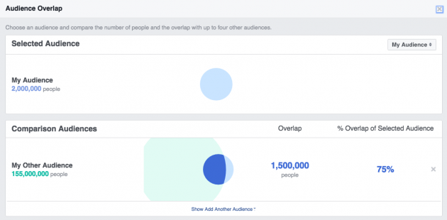 facebook ad cost per impression