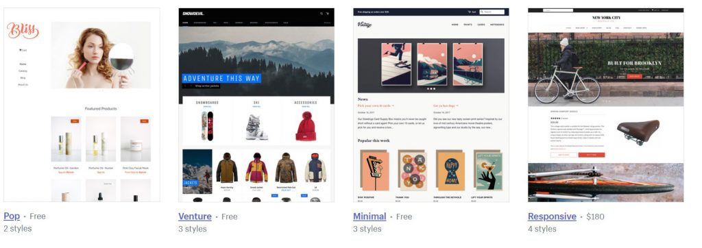 shopify trending themes