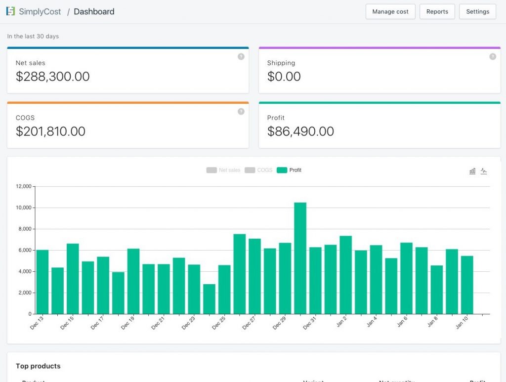 accounting apps for Shopify