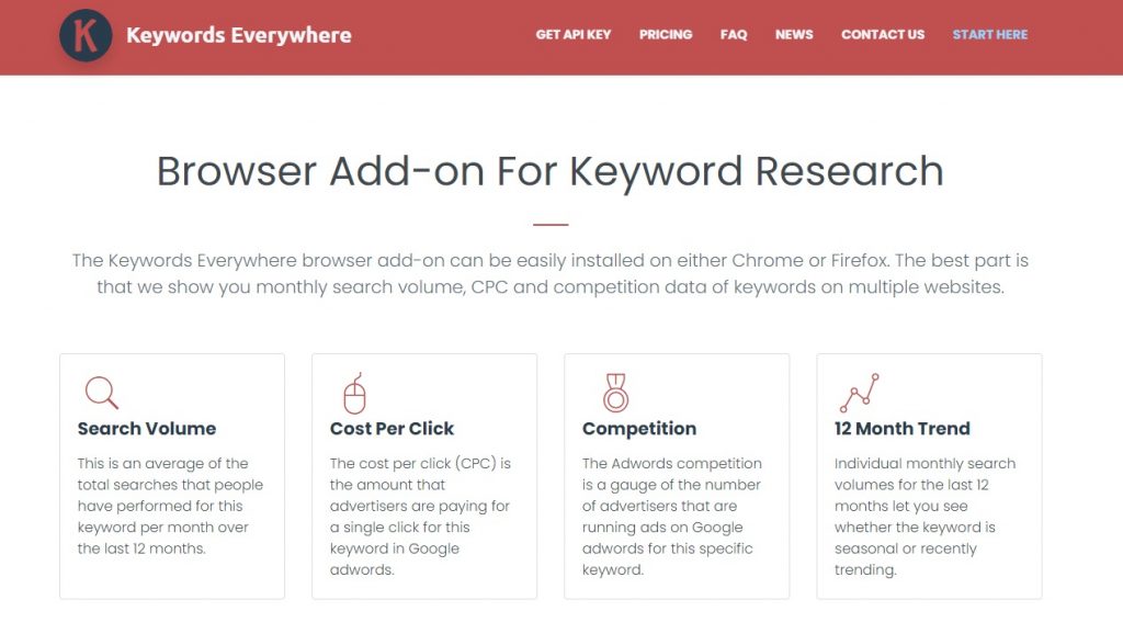 keywords everywhere keyword tool