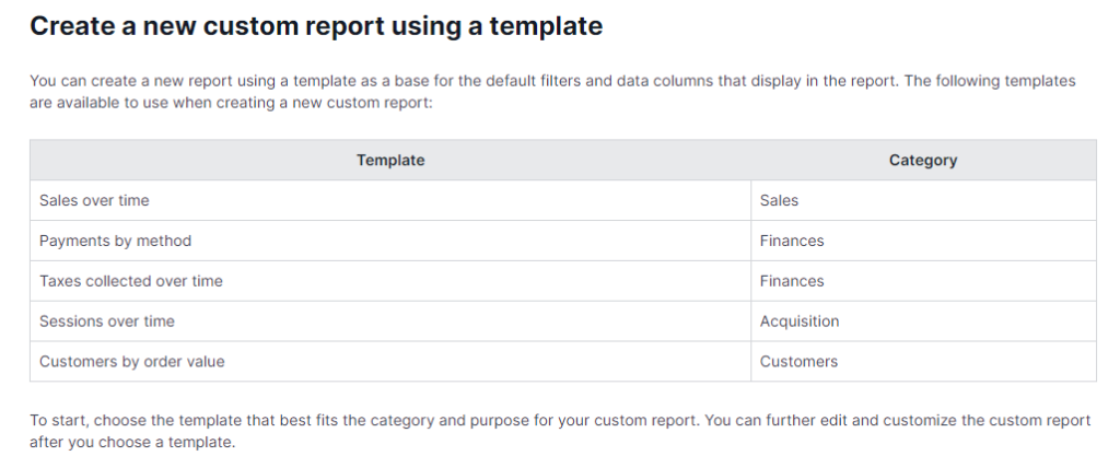 how to create a custom shopify report